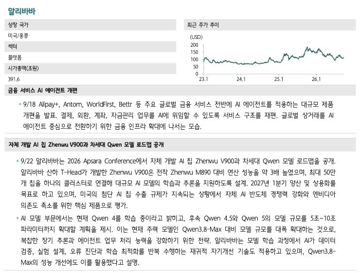 하나증권 리포트: 알리바바 주요 이슈 점검