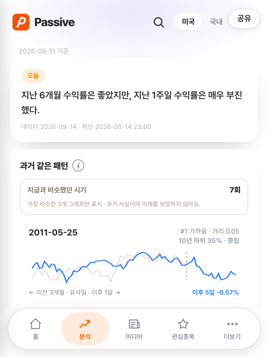 Passive 분석 화면