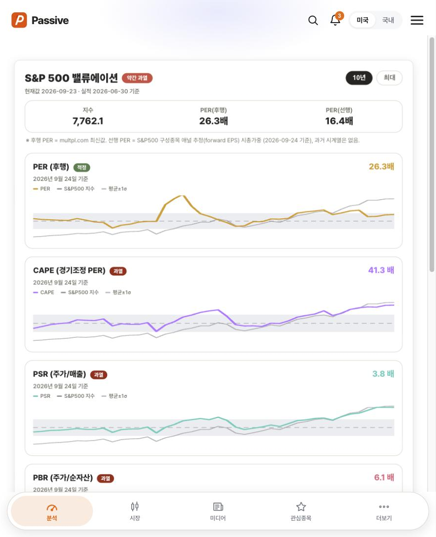 Passive 밸류에이션 화면