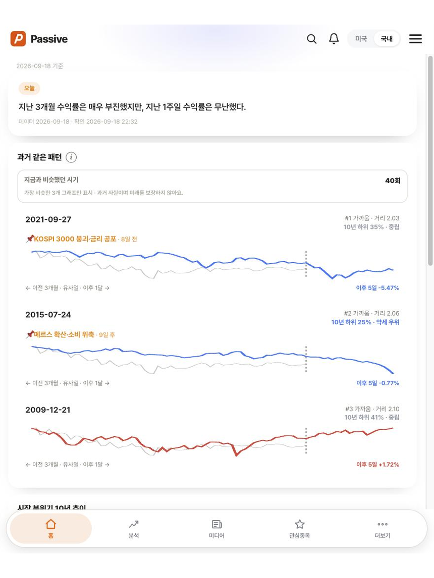 Passive 분석 화면