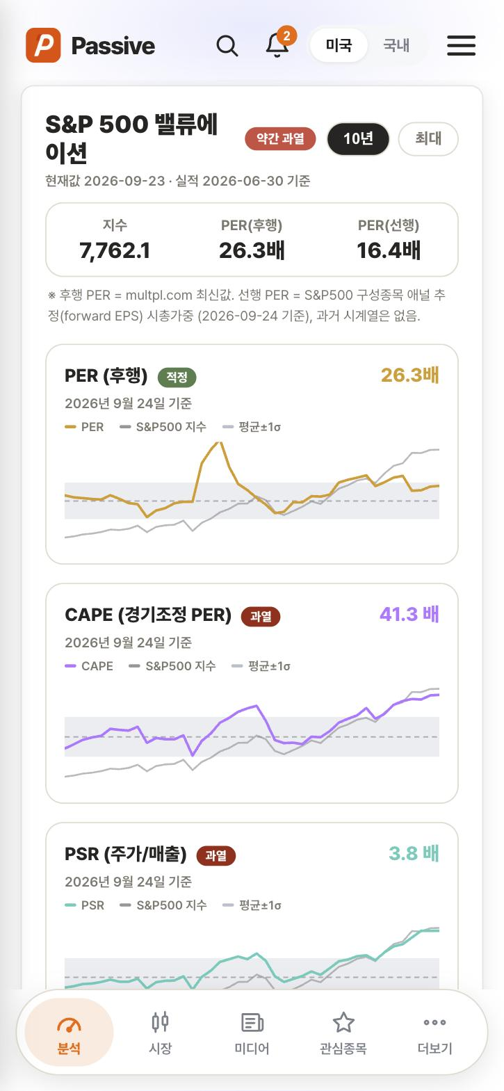Passive 밸류에이션 화면