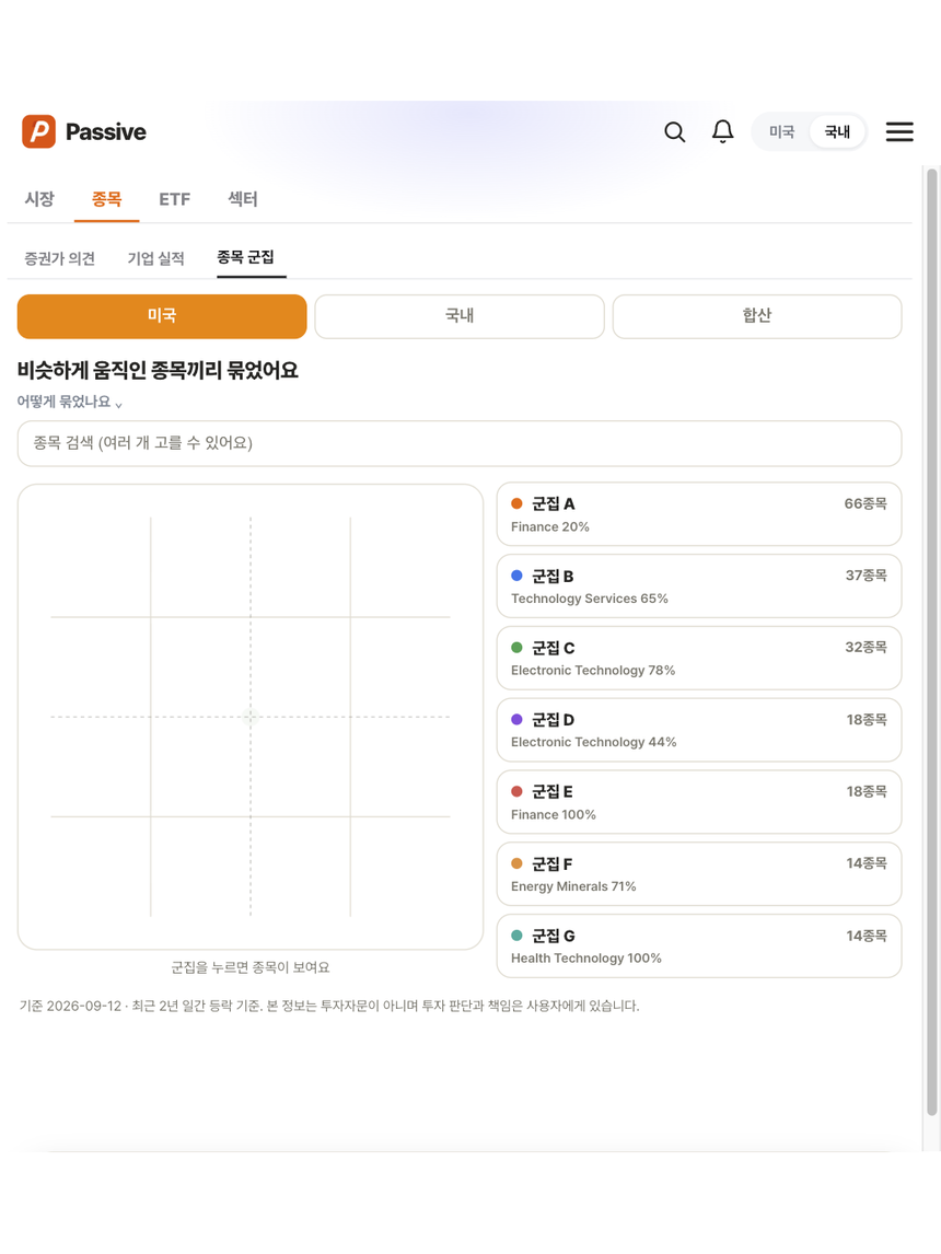 Passive 분석 화면