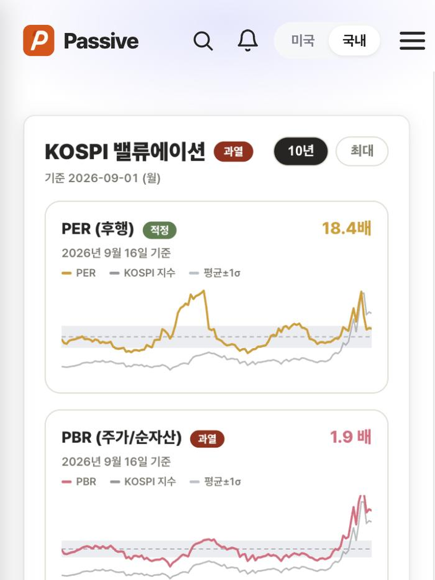 Passive 분석 화면
