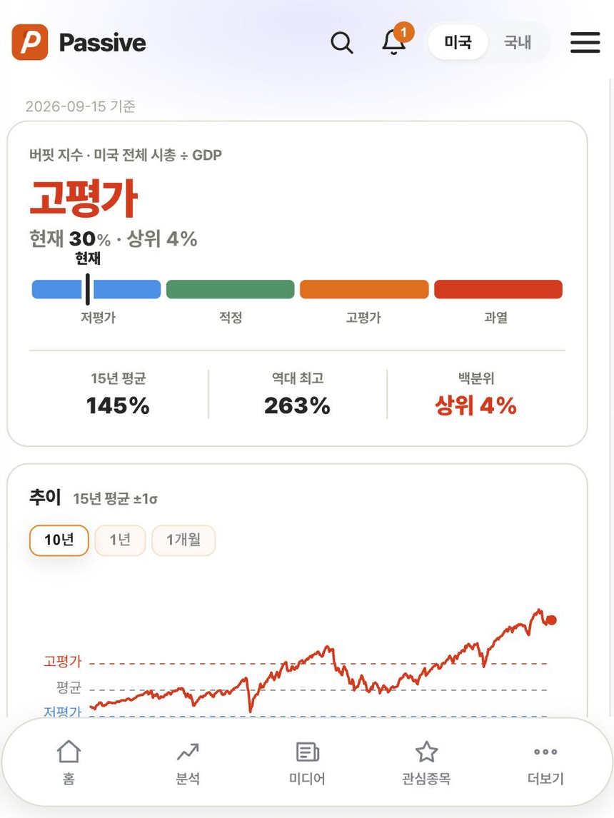 Passive 분석 화면