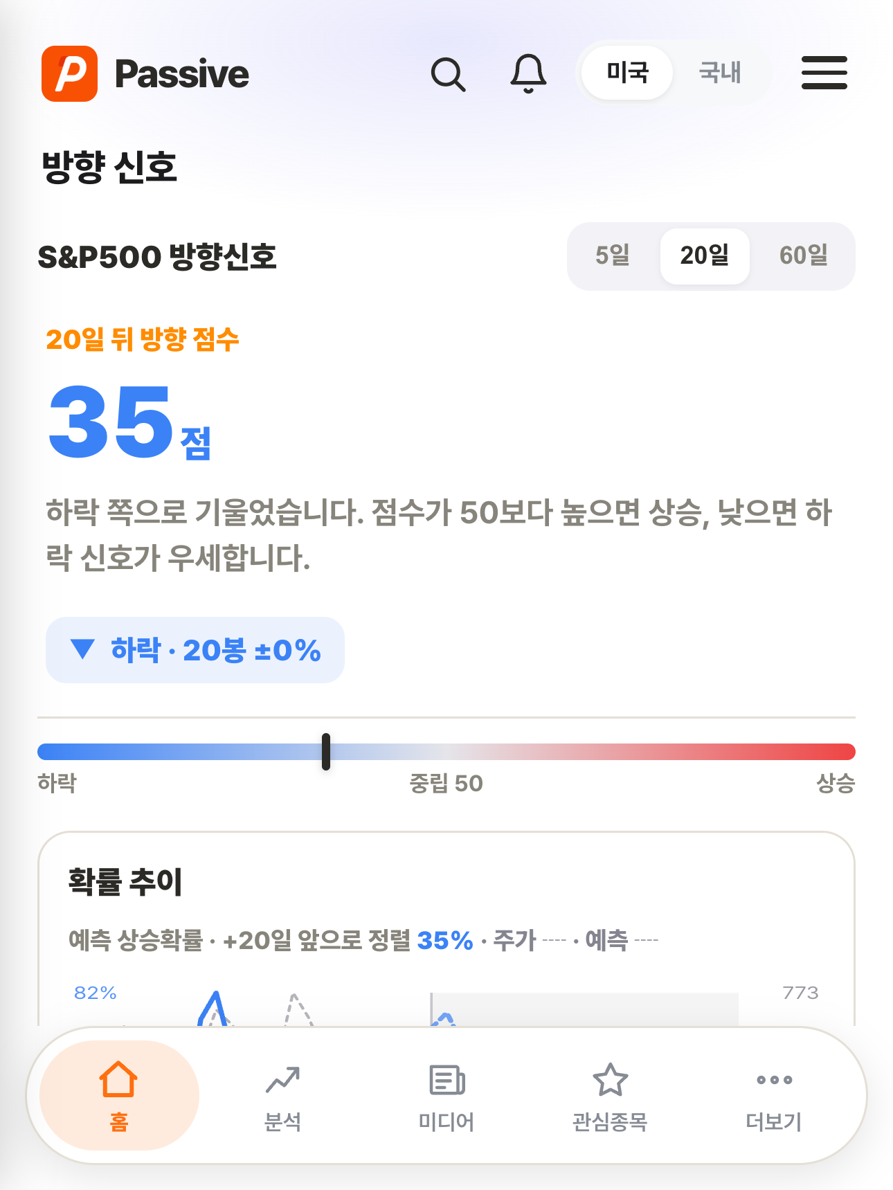 Passive 분석 화면