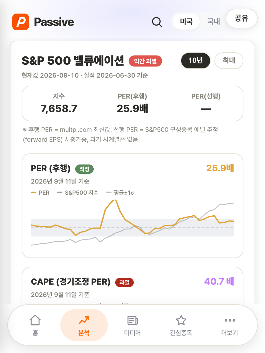 Passive 분석 화면