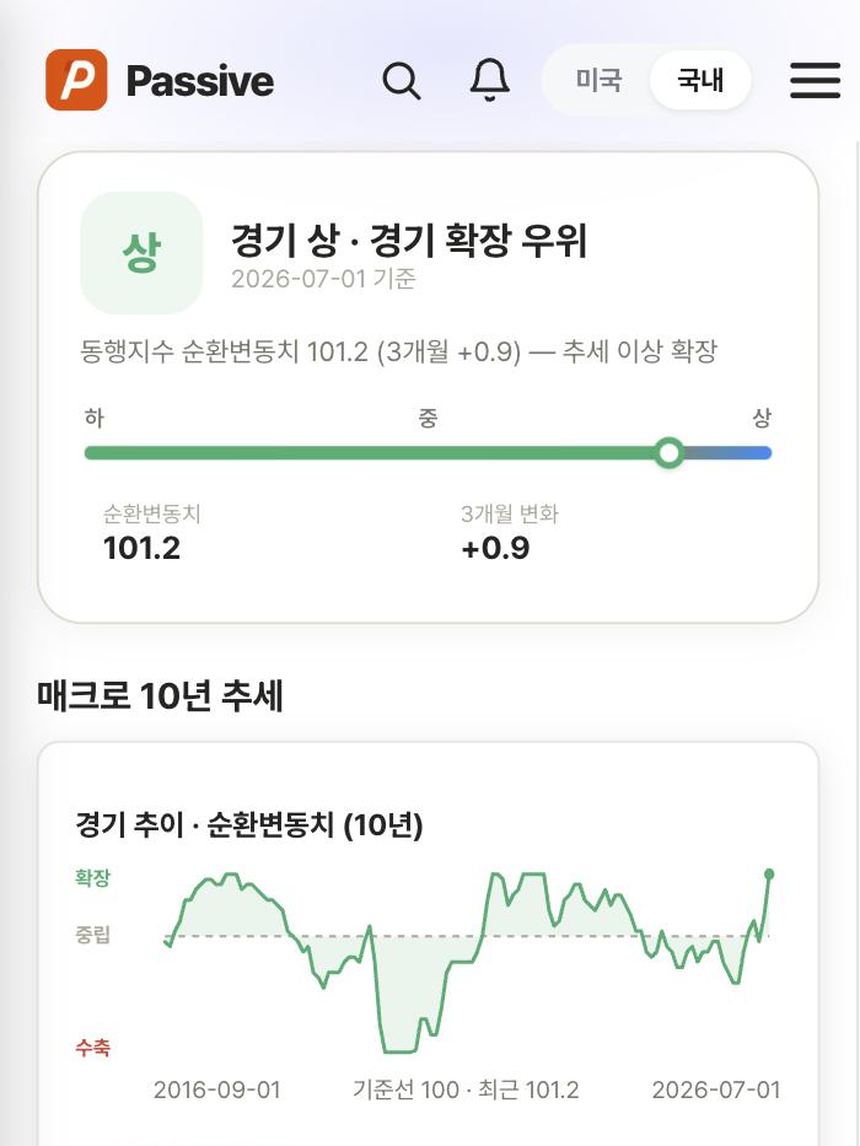 Passive 분석 화면