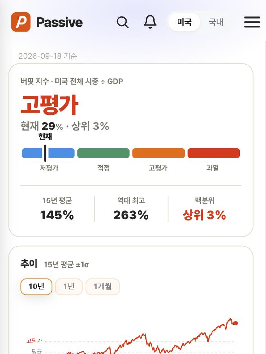 Passive 분석 화면