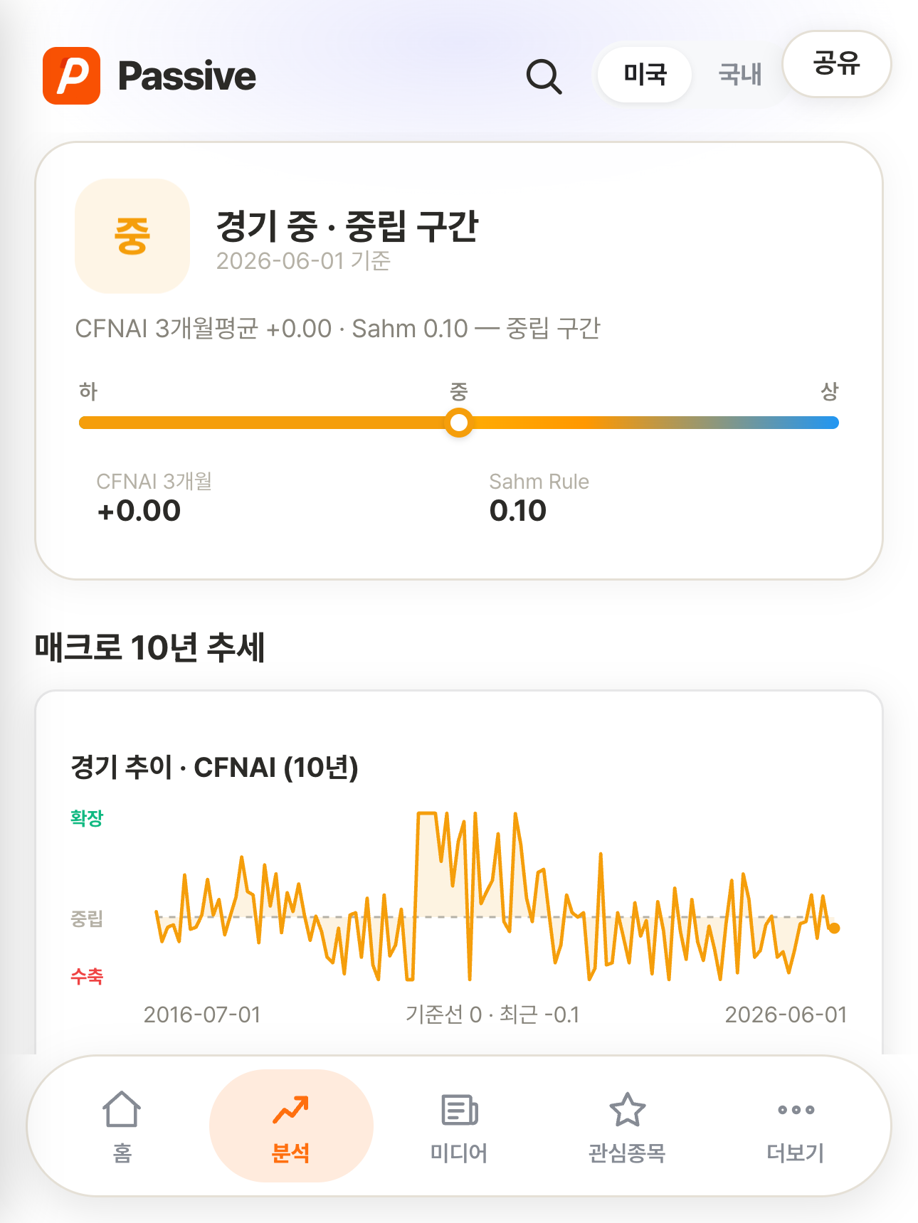 Passive 분석 화면