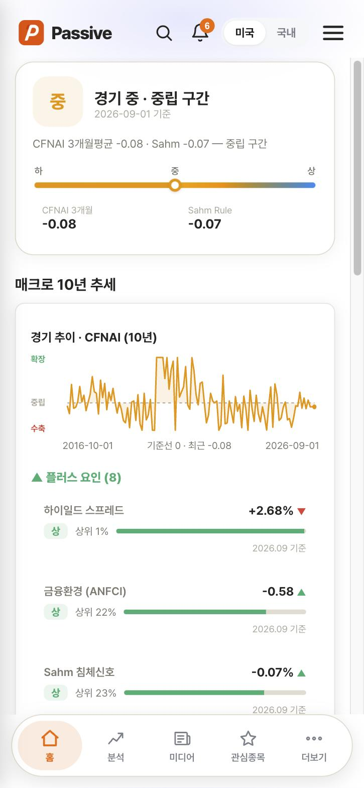 Passive 거시경제 화면