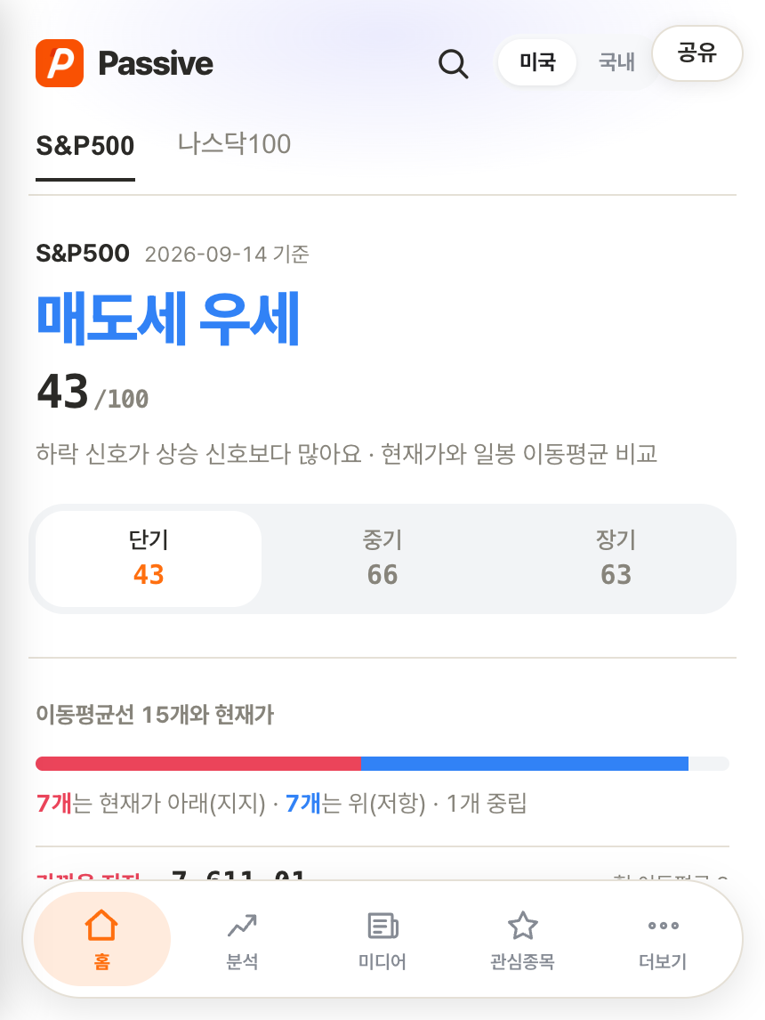 Passive 분석 화면
