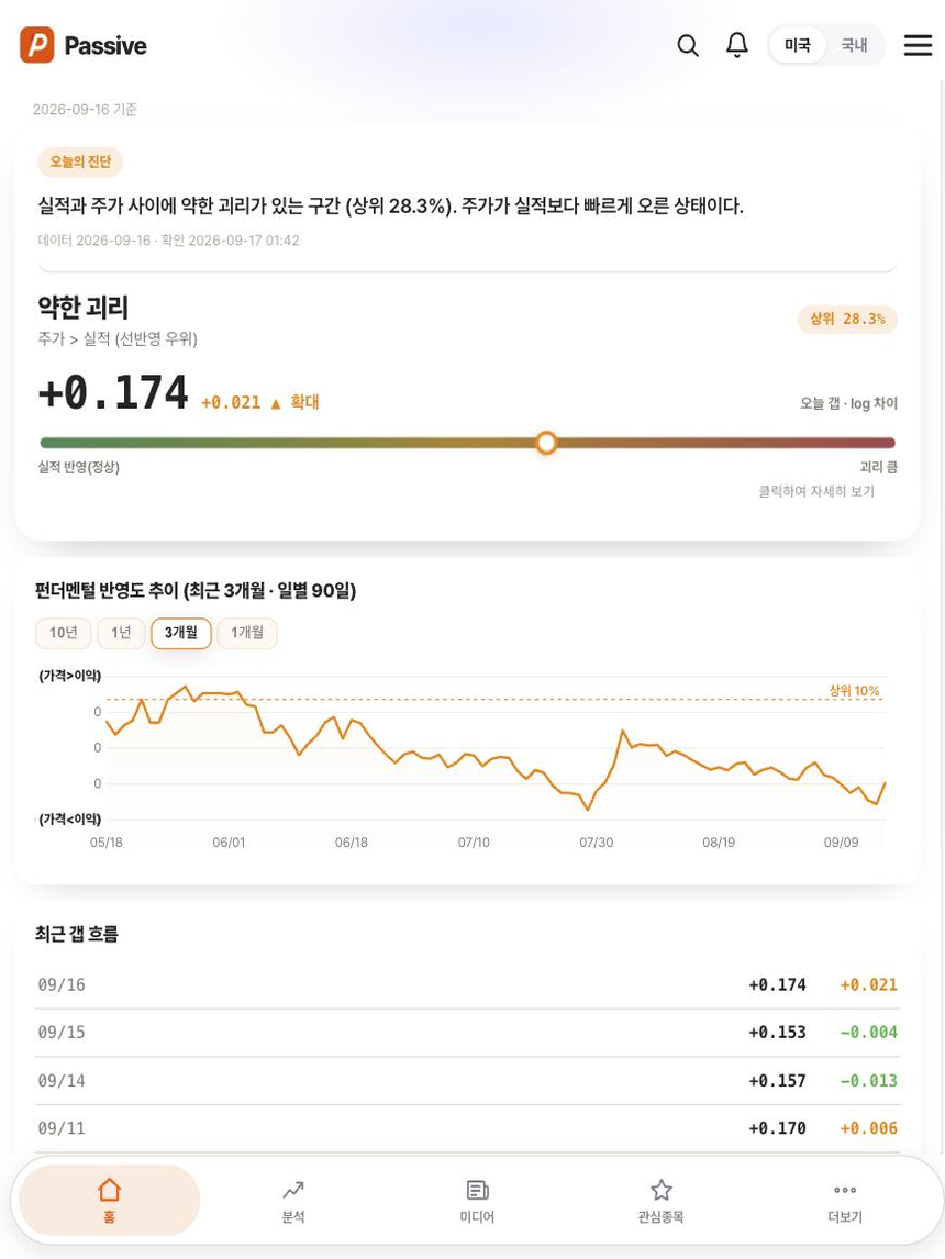 Passive 분석 화면