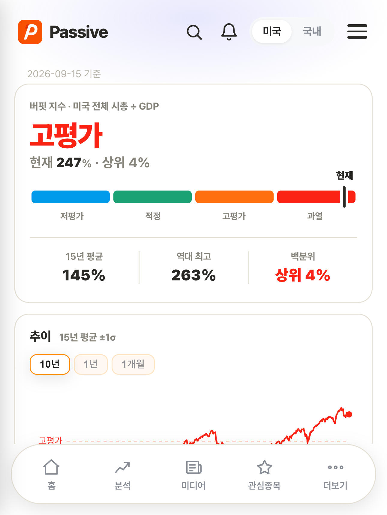 Passive 분석 화면