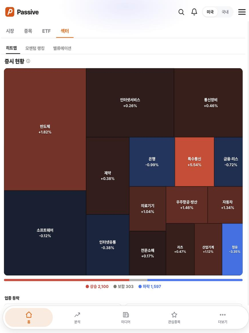 Passive 분석 화면