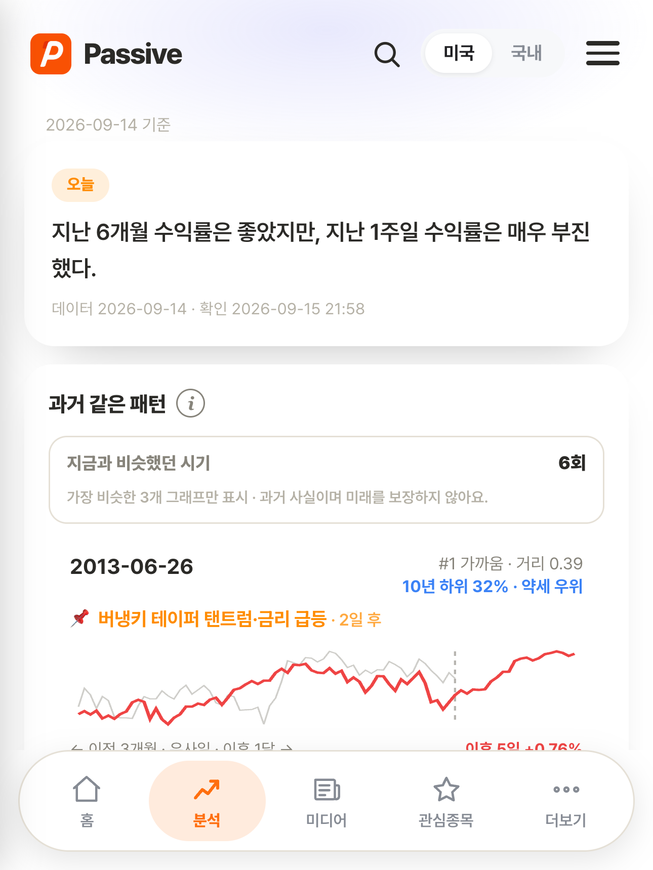 Passive 분석 화면