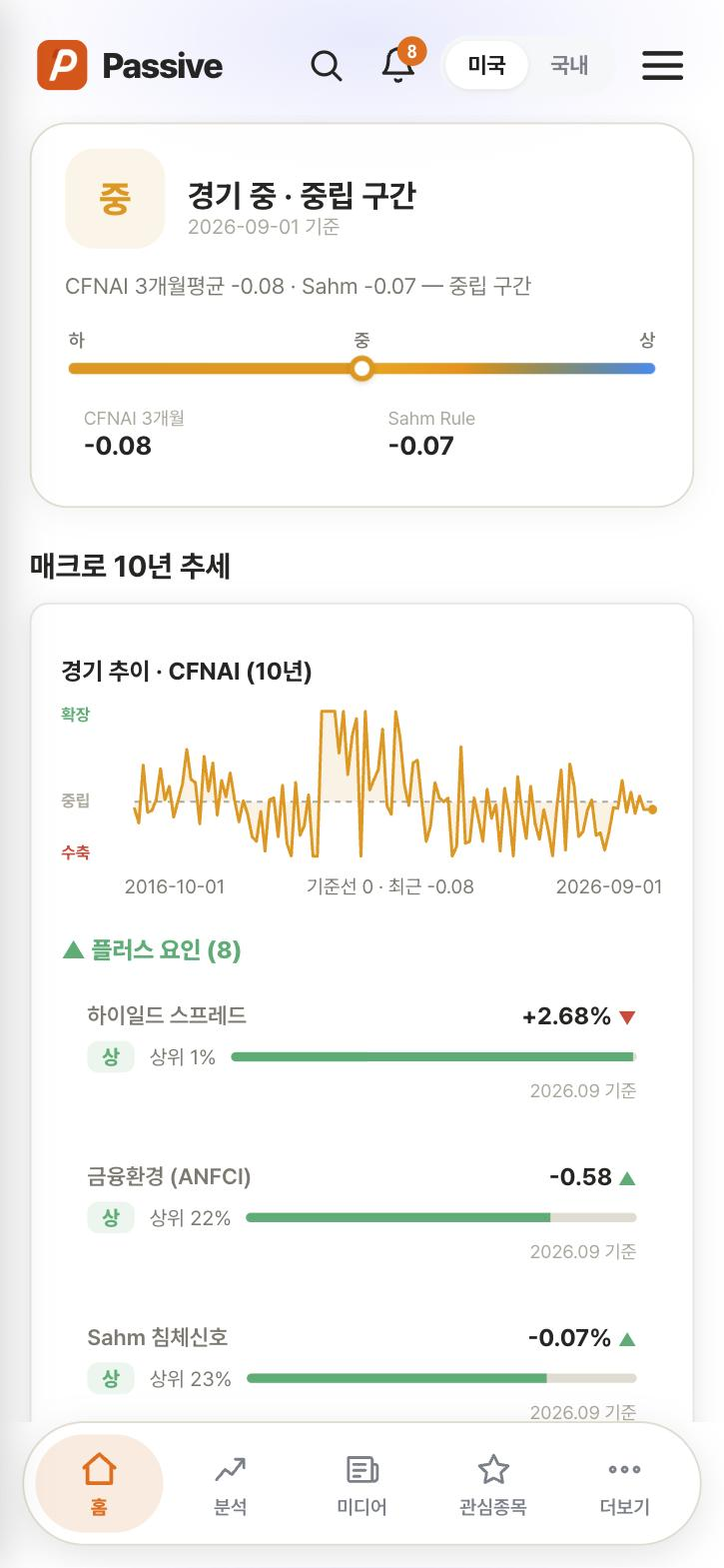 Passive 거시경제 화면