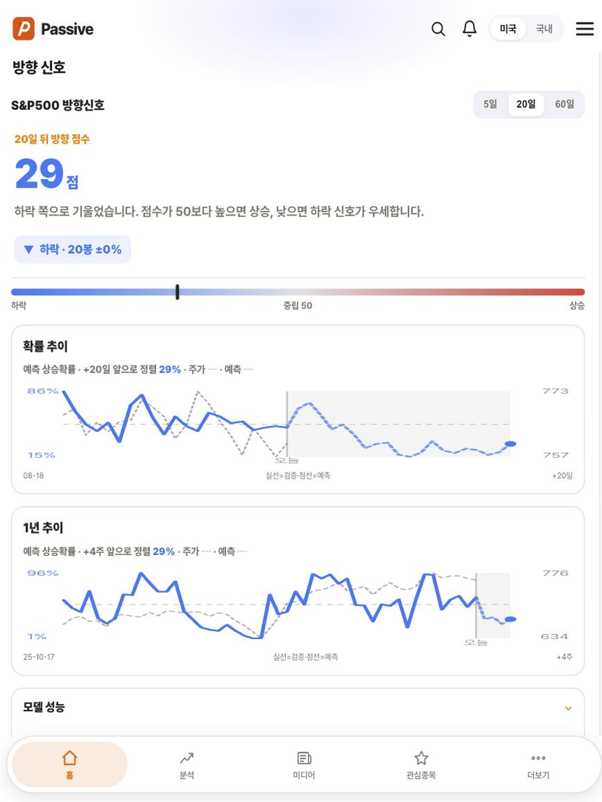 Passive 분석 화면