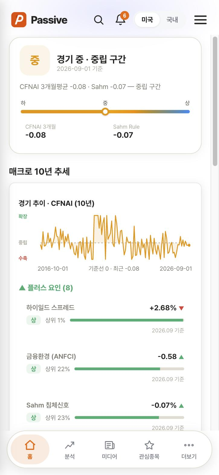 Passive 거시경제 화면