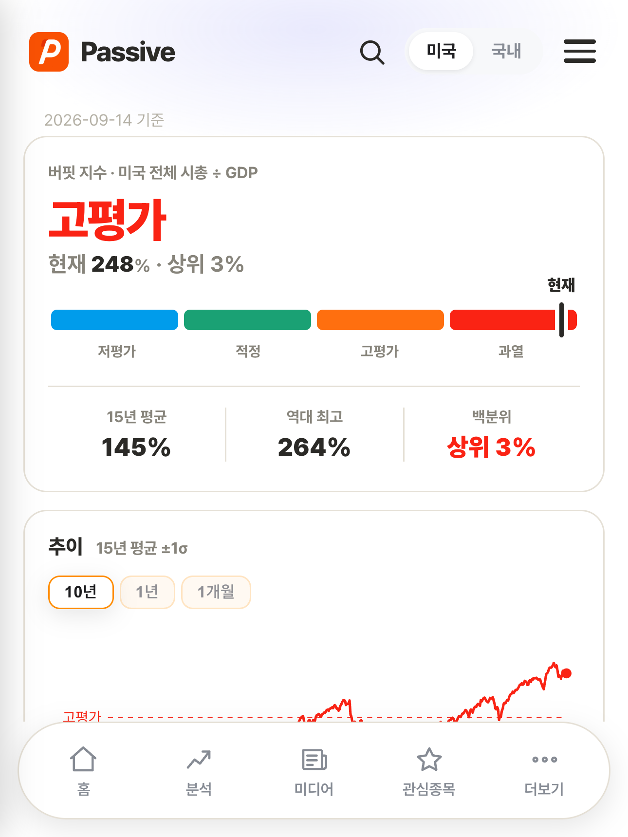 Passive 분석 화면
