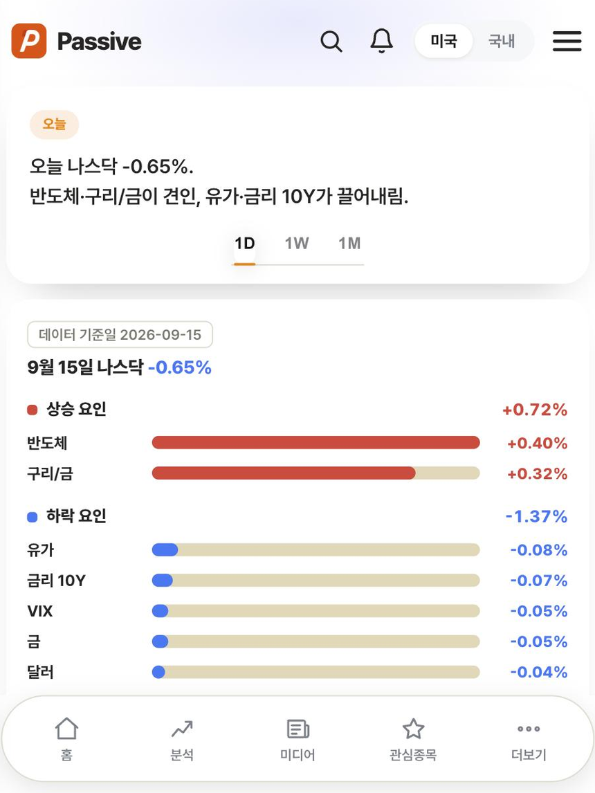 Passive 분석 화면