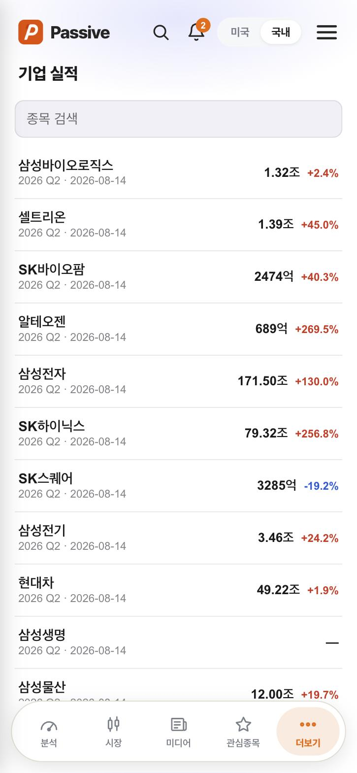 Passive 기업 실적 화면