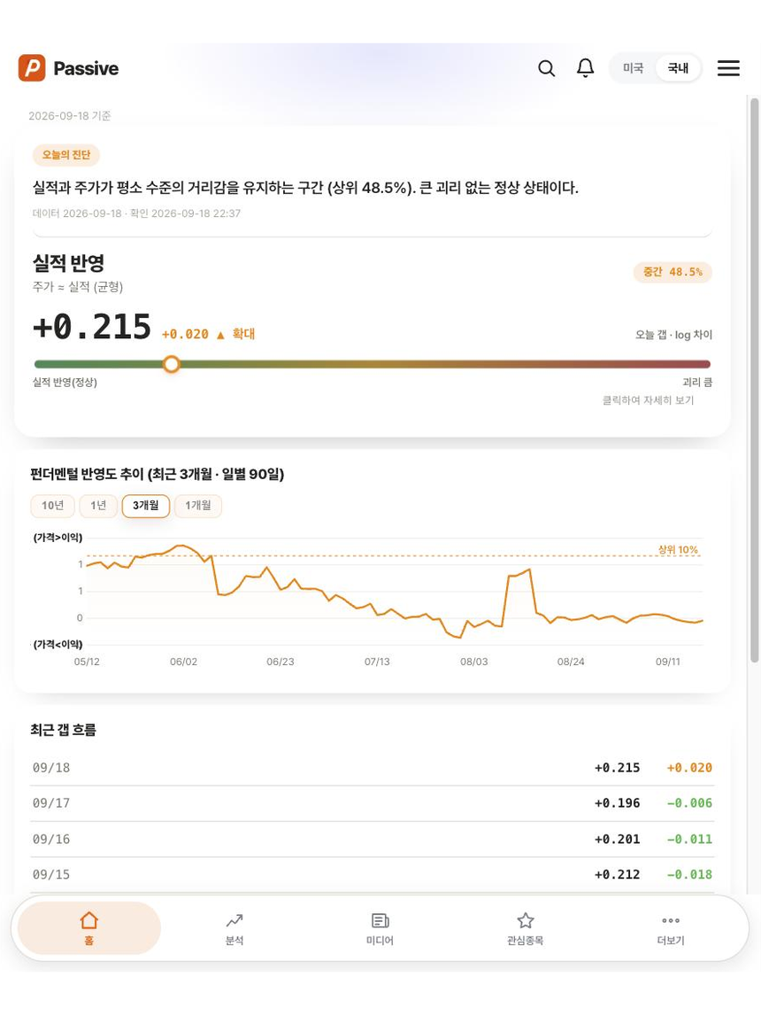 Passive 분석 화면
