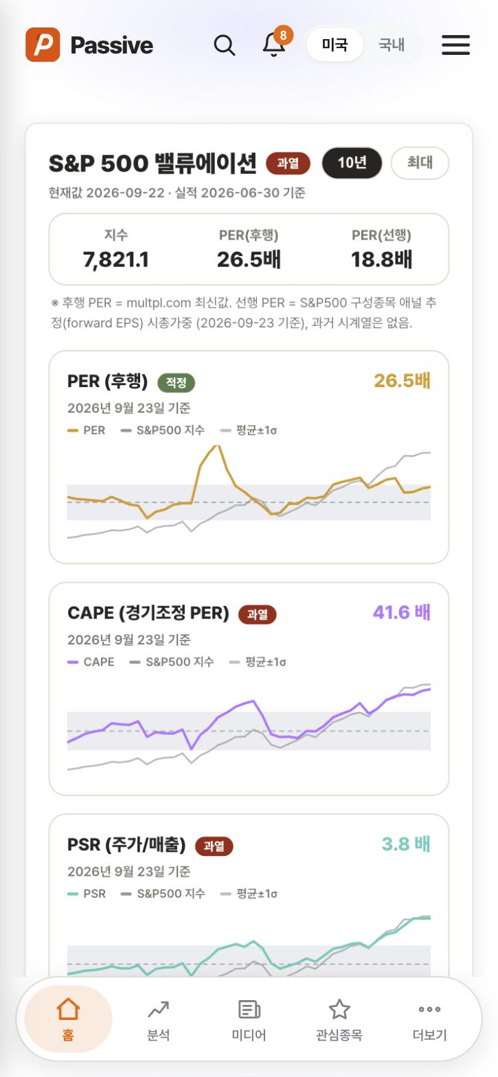 Passive 지수 밸류에이션 화면