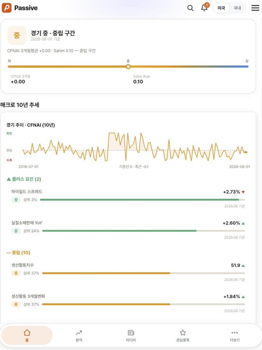 Passive 분석 화면