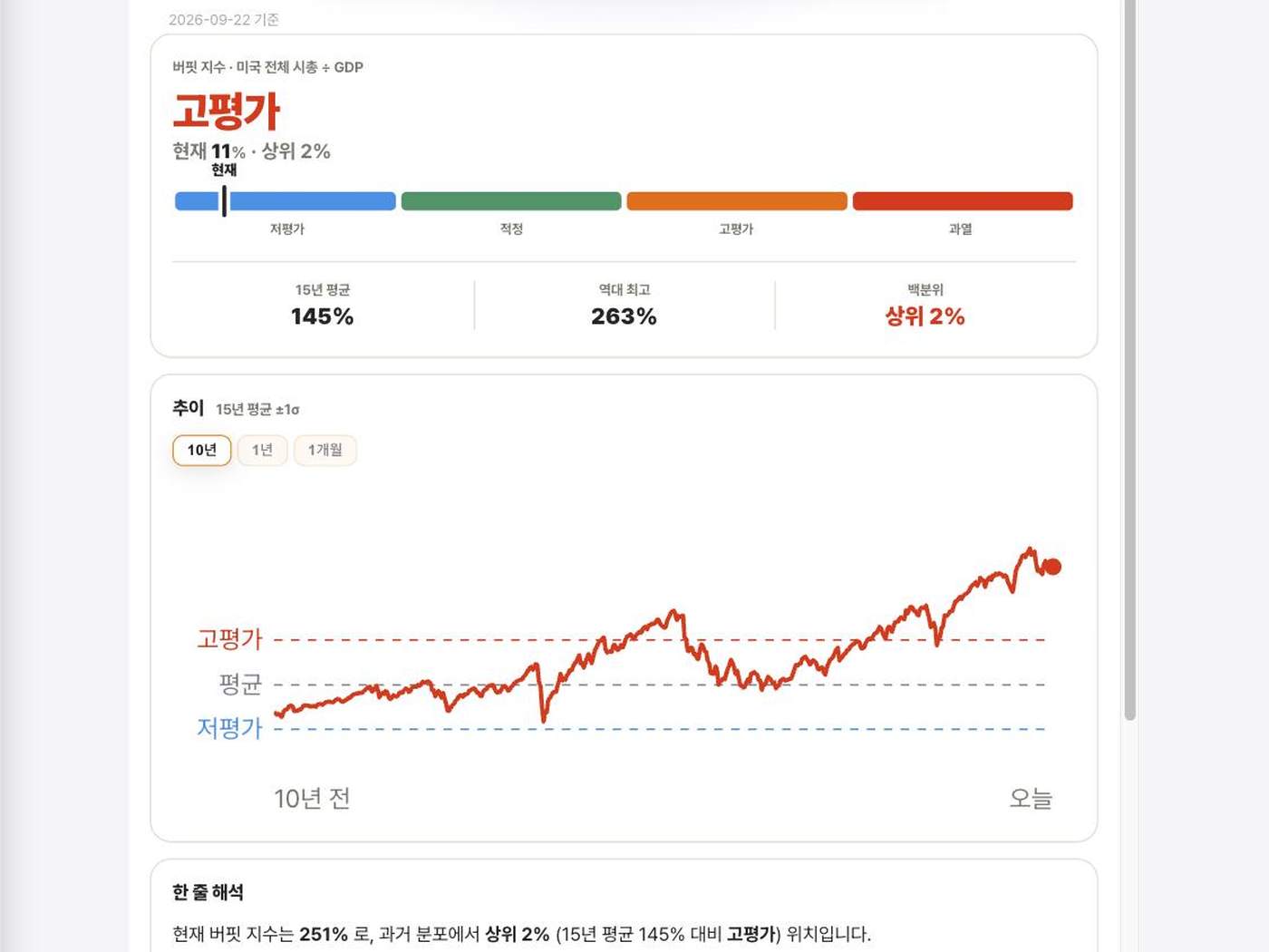Passive 분석 화면