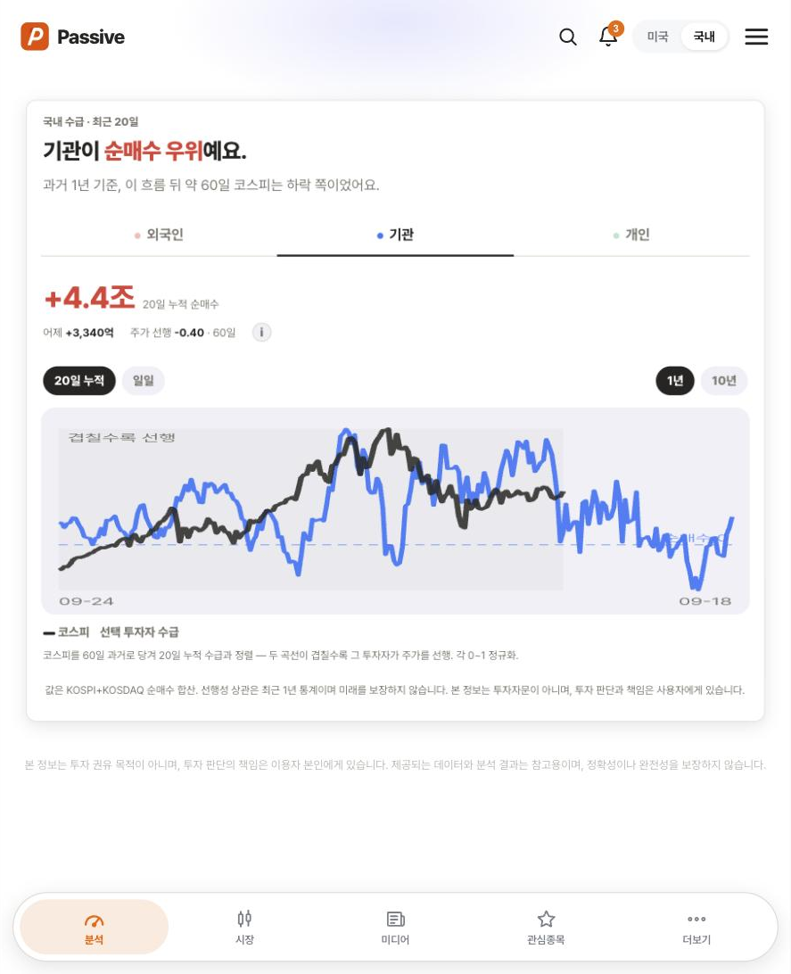 Passive 수급 화면