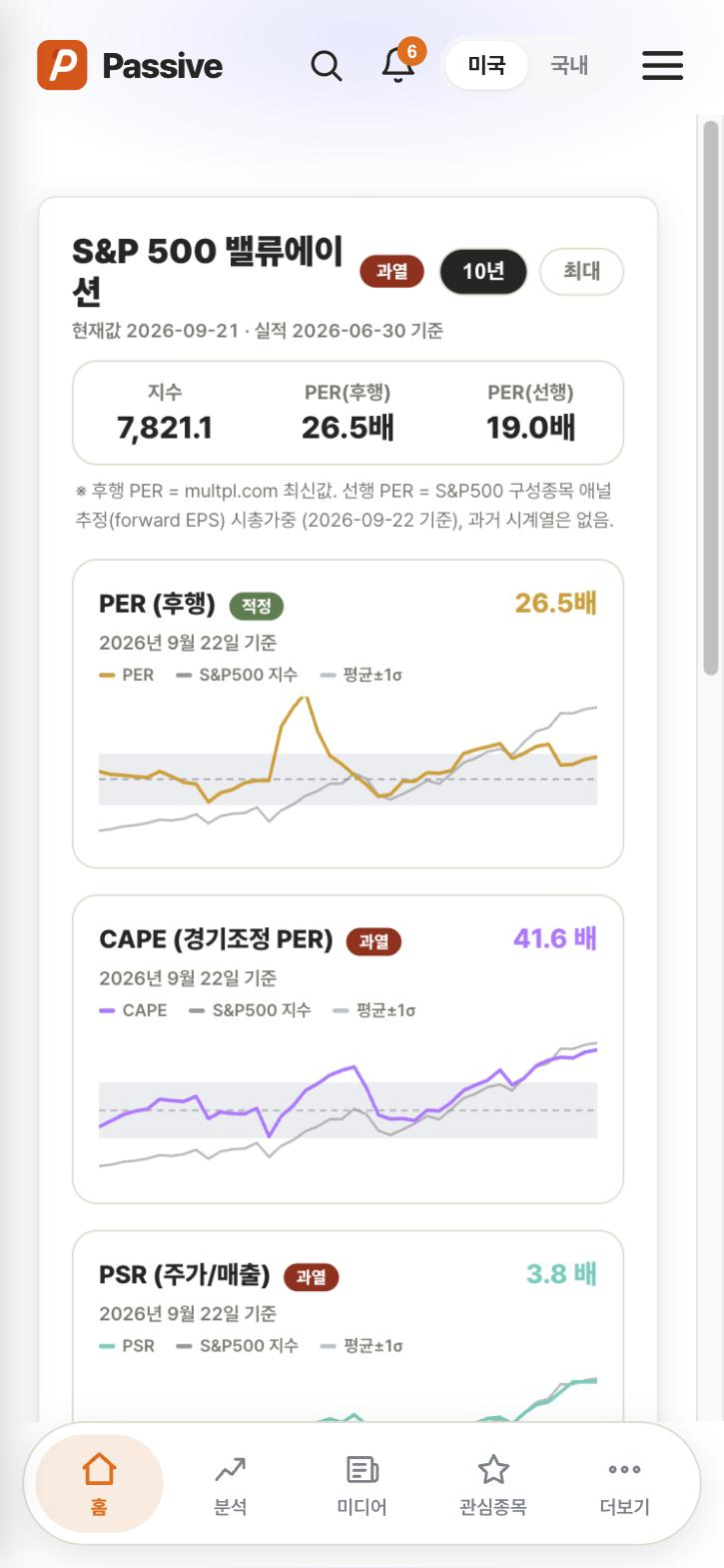 Passive 밸류에이션 화면