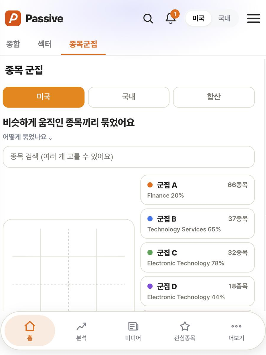 Passive 분석 화면