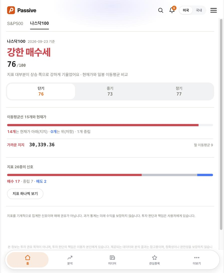 Passive 차트 신호 화면