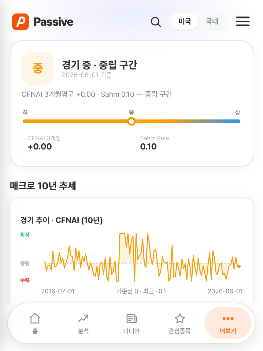 Passive 분석 화면