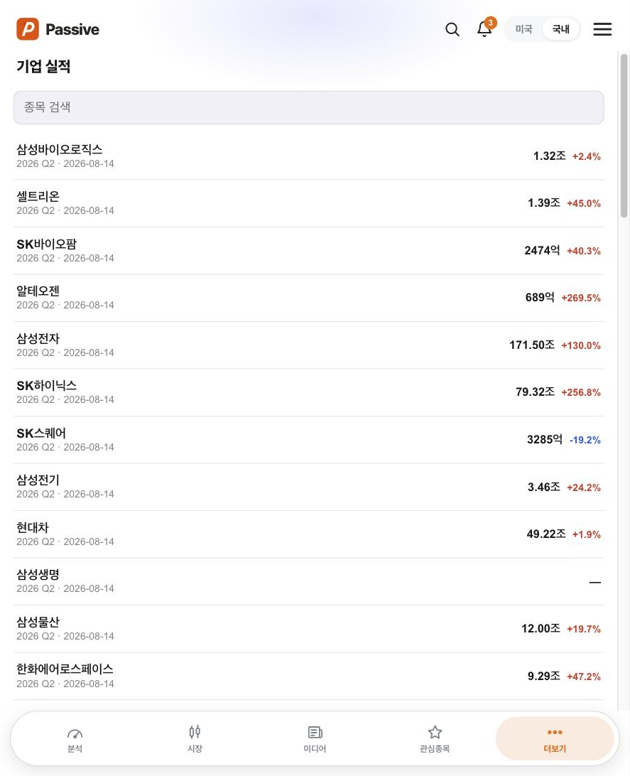 Passive 기업 실적 화면