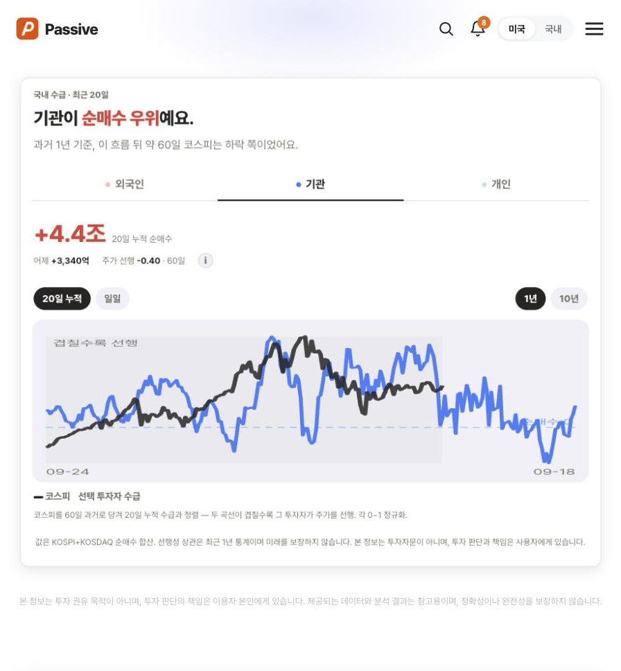 Passive 수급 화면