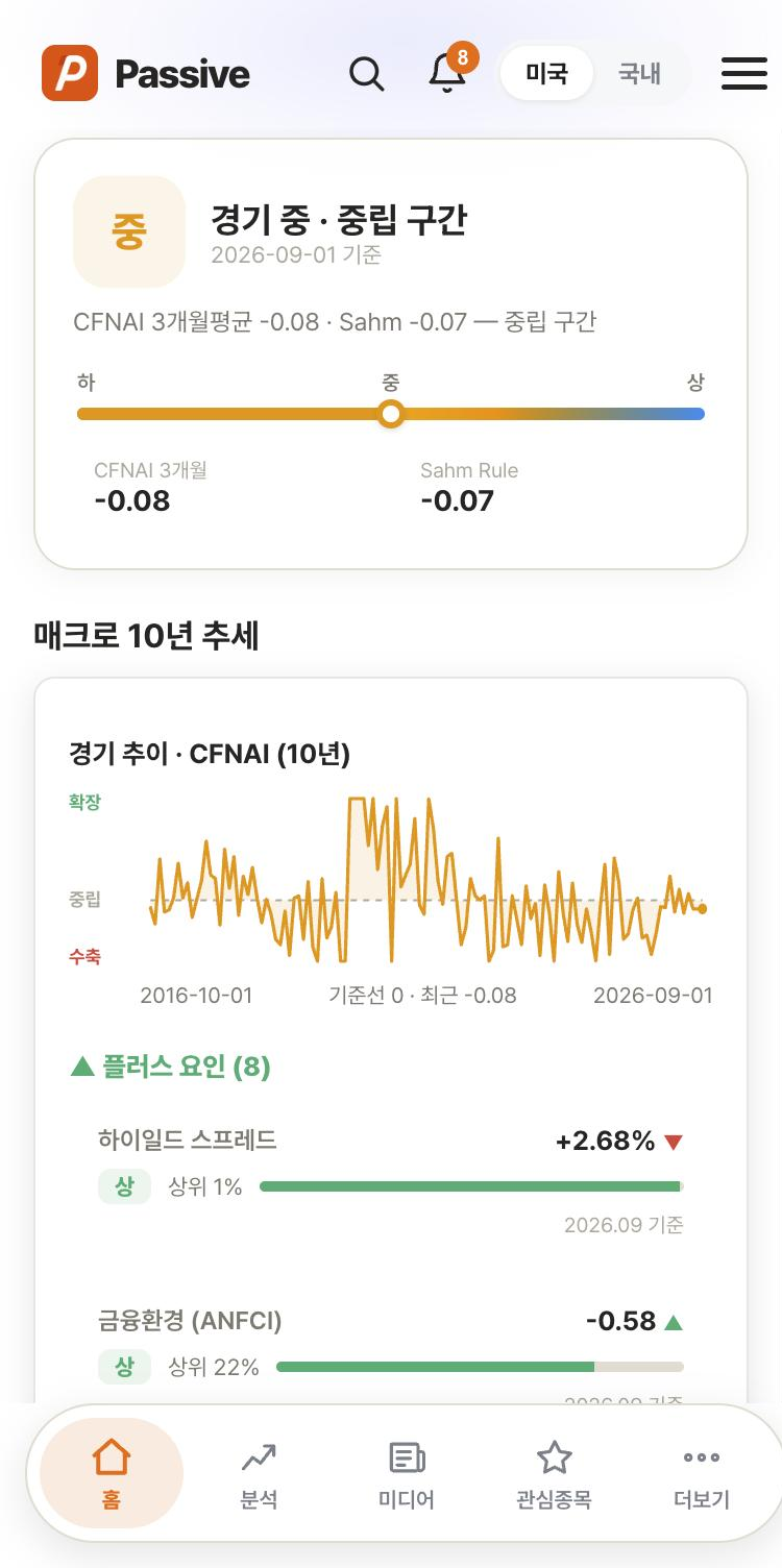 Passive 매크로 화면