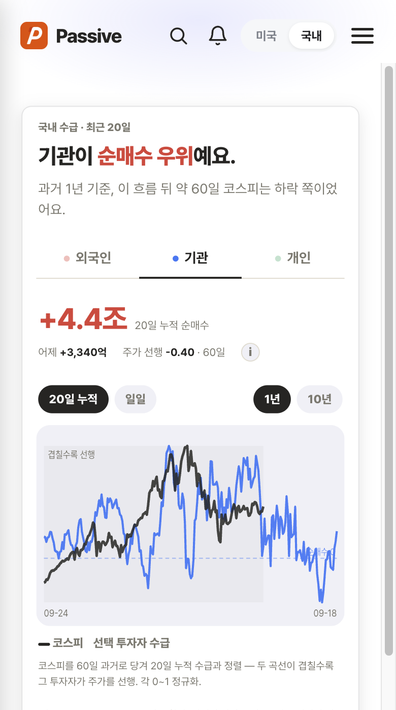 Passive 수급 화면