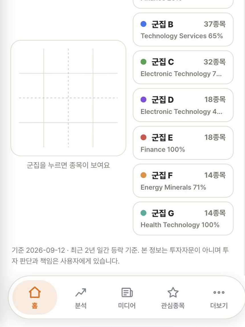Passive 분석 화면
