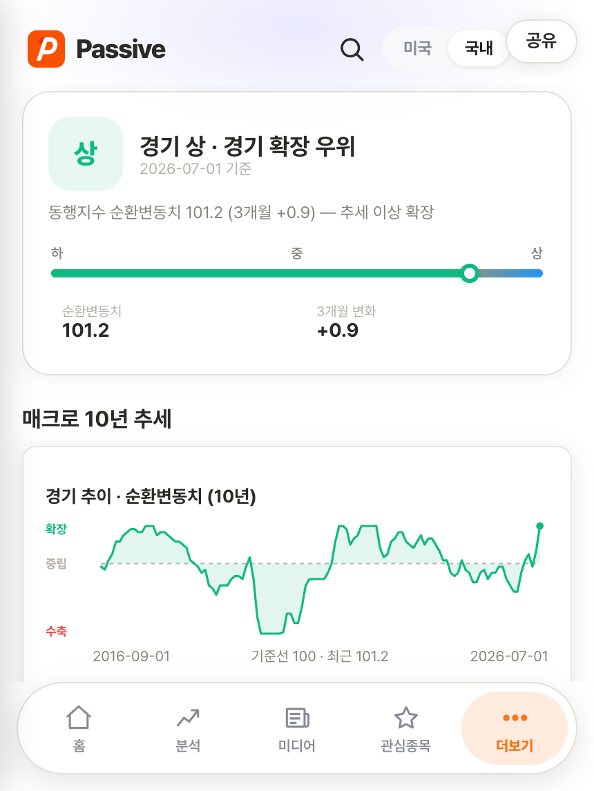 Passive 분석 화면