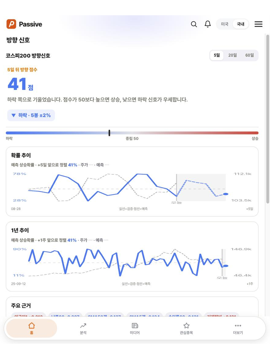 Passive 분석 화면