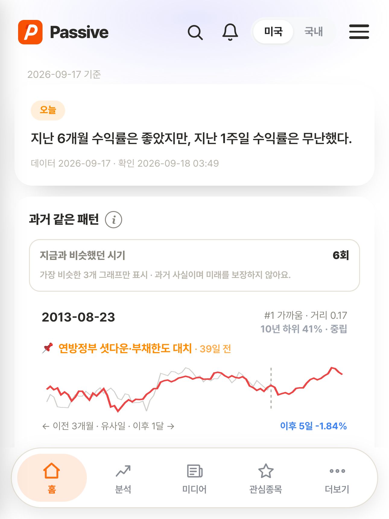 Passive 분석 화면