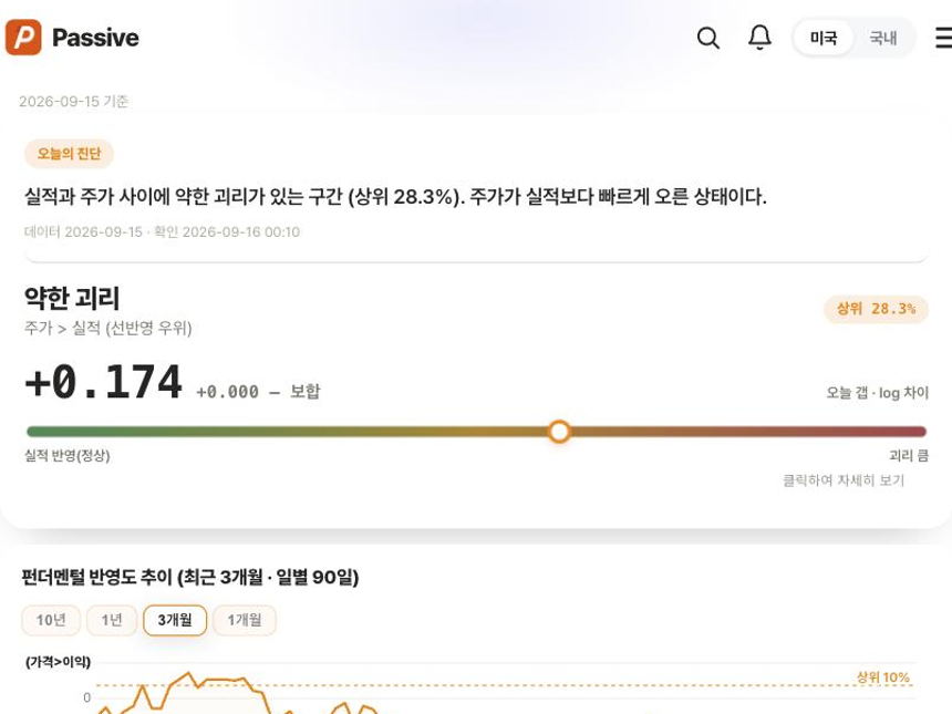 Passive 분석 화면