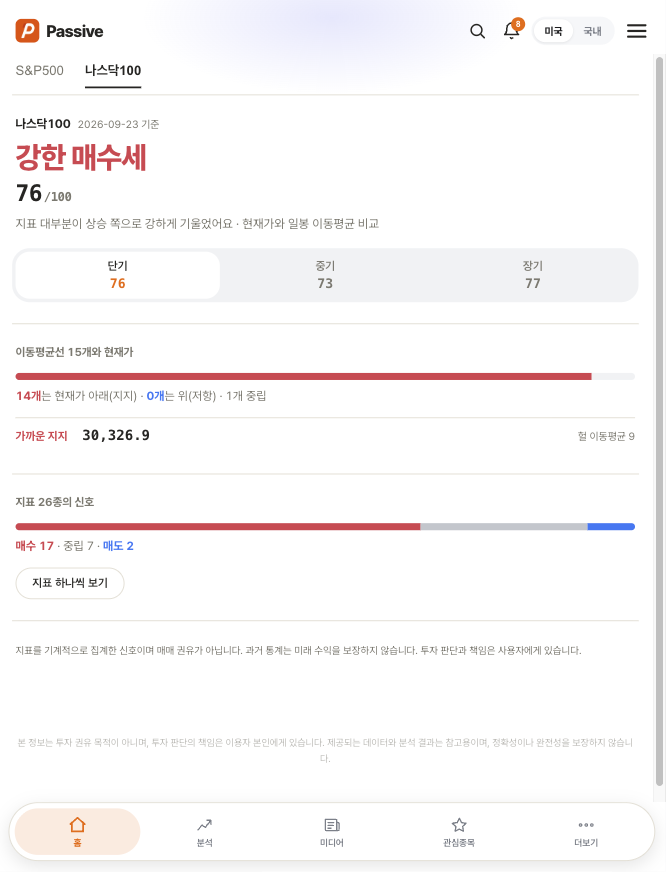 Passive 차트 신호 화면