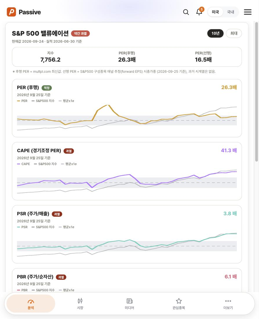 Passive 밸류에이션 화면