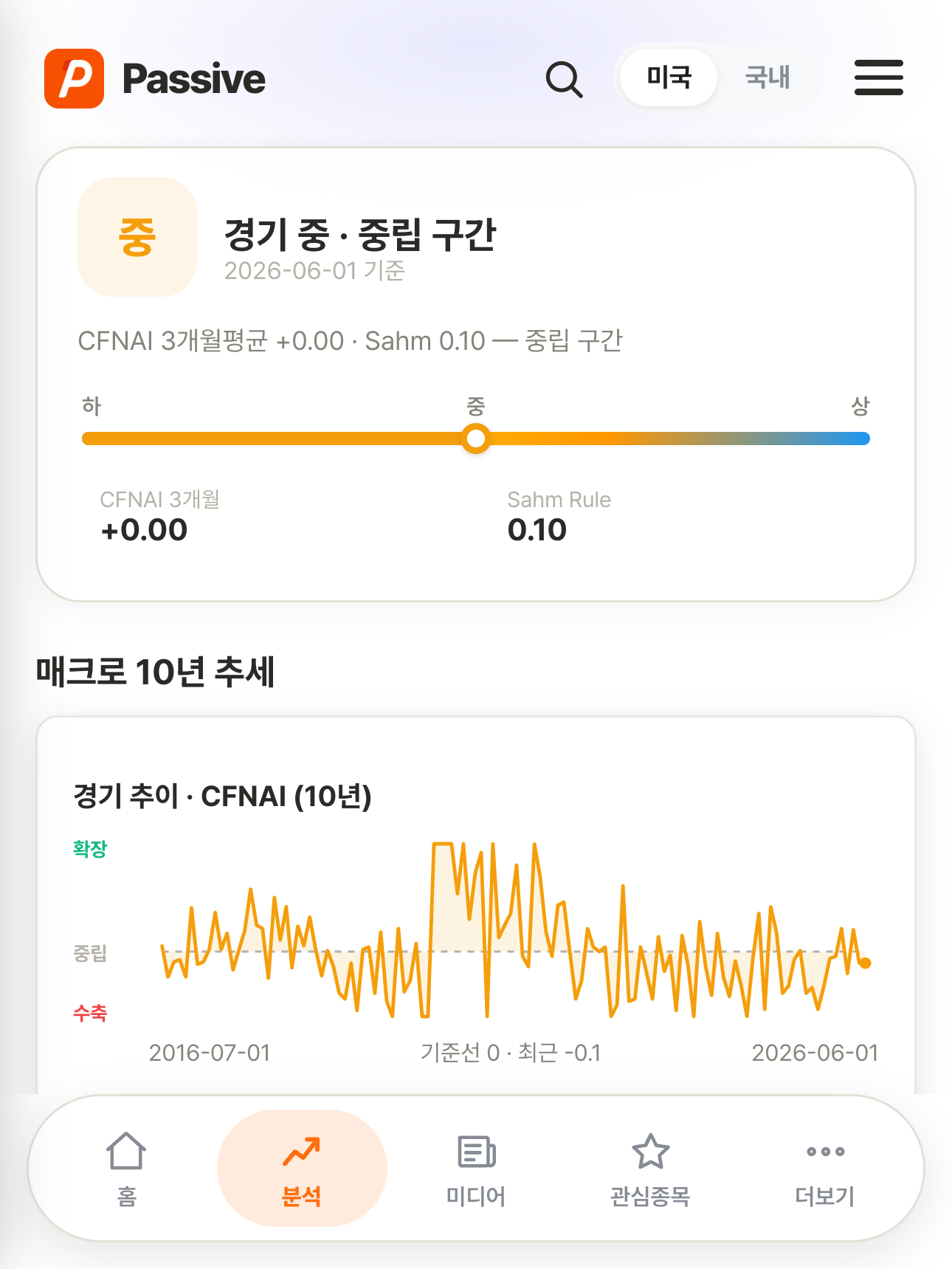 Passive 분석 화면
