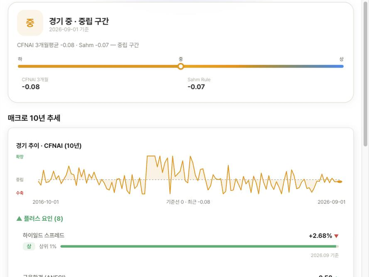 Passive 분석 화면
