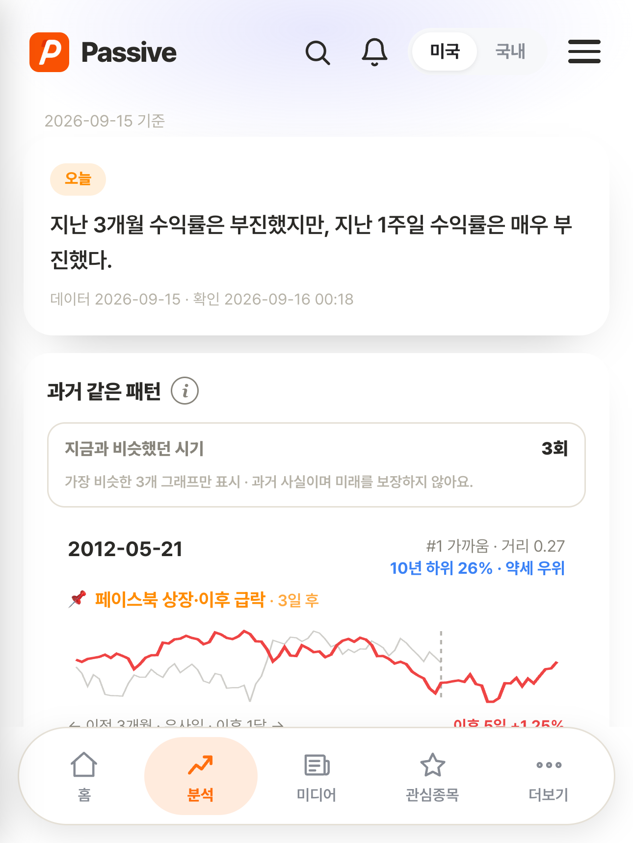 Passive 분석 화면