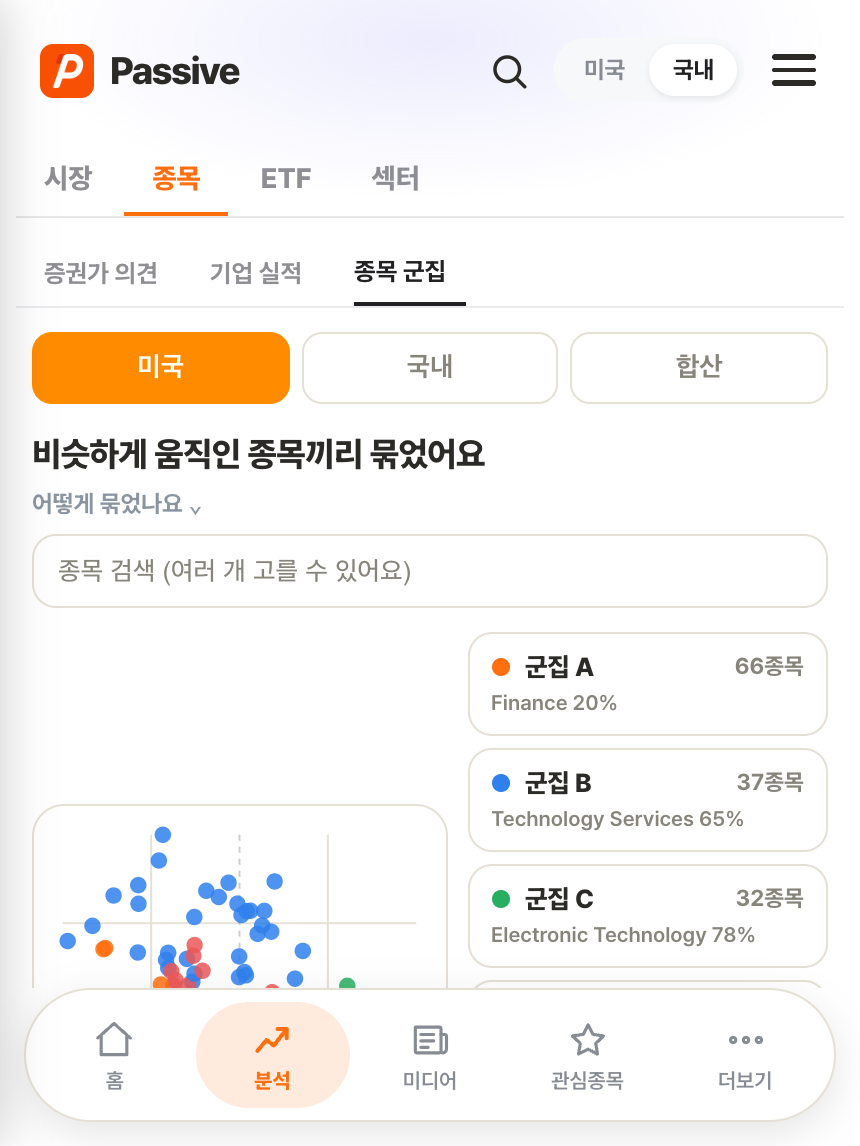 Passive 분석 화면