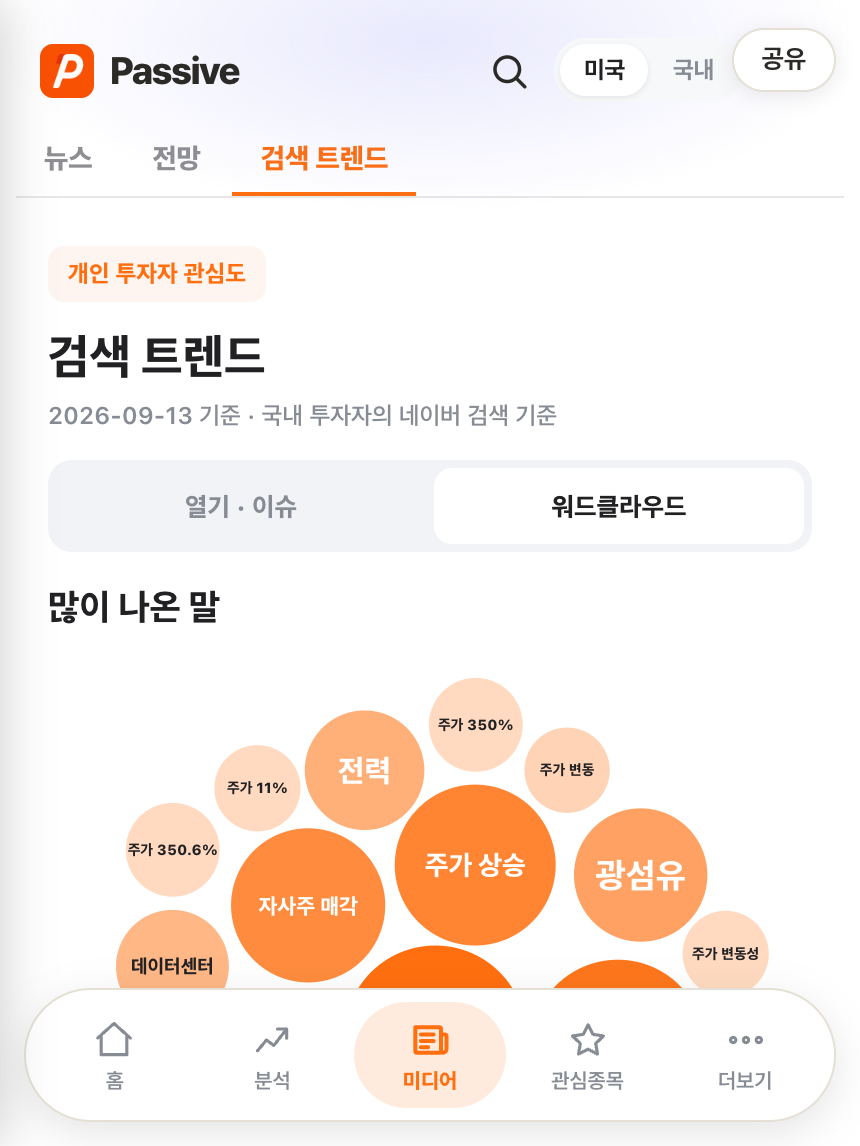Passive 분석 화면
